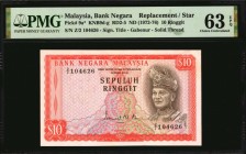 MALAYSIA

MALAYSIA. Bank Negara. 10 Ringgit, ND (1972-76). P-9a*. Replacement. PMG Choice Uncirculated 63 EPQ.

Signature title Gabenur. Solid thr...