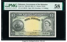 Bahamas Bahamas Government 1 Pound 1936 (ND 1961) Pick 15c PMG Choice About Unc 58. 

HID09801242017

© 2020 Heritage Auctions | All Rights Reserve