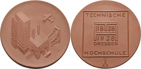 Slg. Joos - Medaillen, Plaketten, Abzeichen der Luftfahrt 1783-1945
 Braune Porzellanmedaille 1928 (Meißen) 100-jähriges Bestehen der Technischen Hoc...