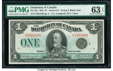 Canada Dominion of Canada $1 2.7.1923 Pick 33o DC-25o PMG Choice Uncirculated 63 EPQ. 

HID09801242017

© 2020 Heritage Auctions | All Rights Reserve