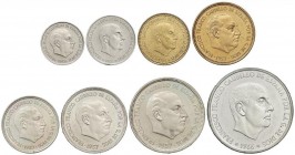 PESETA SYSTEM: ESTADO ESPAÑOL
Serie 8 monedas 10 Céntimos a 100 Pesetas. (*68). En tira original F.N.M.T. Tirada máxima: 1.000 series. PRUEBAS.