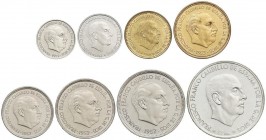 PESETA SYSTEM: ESTADO ESPAÑOL
Serie 8 monedas 10 Céntimos a 100 Pesetas. (*69). En tira original F.N.M.T. Tirada máxima: 1.200 series. PRUEBAS.