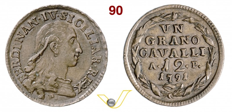 NAPOLI - FERDINANDO IV DI BORBONE (1759-1798, I periodo) Grano da 12 Cavalli 179...