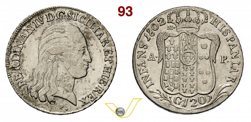 NAPOLI - FERDINANDO IV DI BORBONE (1799-1805, II periodo) 120 Grana o Piastra 18...