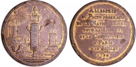 France - Révolution - Médaille par Brenet pour la cérémonie de la fédération générale du 14 juillet 1790
TB
Hennin.156-TNG PL XXV
Bronze doré ; 15....