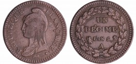 Directoire (1795-1799) - 1 décime Dupré - grand module An 5 A (Paris)
TTB+
Ga.187-F.129
Br ; 21.14 gr ; 32 mm