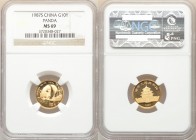 People's Republic gold Panda 10 Yuan (1/10 oz) 1987-(s) MS69 NGC, Shanghai mint, KM163.

HID09801242017

© 2020 Heritage Auctions | All Rights Res...