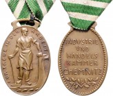 Medaillen von Karl Goetz. 
Industrie- und Handelskammer Chemnitz, Med. "Für Treue in der Arbeit", Bronze, tragbar, 37,2 x 24,3 mm. Kienast&nbsp;363&n...