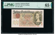 Austria Austrian National Bank 10 Schilling 2.2.1946 Pick 122 PMG Gem Uncirculated 65 EPQ. 

HID09801242017

© 2020 Heritage Auctions | All Rights Res...