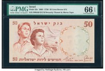 Israel Bank of Israel 50 Lirot 1960 / 5720 Pick 33e PMG Gem Uncirculated 66 EPQ. 

HID09801242017

© 2020 Heritage Auctions | All Rights Reserved