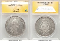 Gustaf III Riksdaler 1781-OL XF40 Details (Cleaned) ANACS, Stockholm mint, KM527. 

HID09801242017

© 2020 Heritage Auctions | All Rights Reserved...