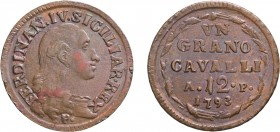 ZECCHE ITALIANE. REGNO DI NAPOLI. FERDINANDO IV (1759-1816). 
GRANO DA 12 CAVALLI 1793
Rame, 6,35 gr, 26 mm. Quasi FDC
D: FERDINAN IV SICILIAR REX ...