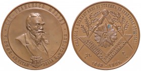 MEDAGLIE - VARIE - Medaglia 1903 - Cav. Francesco Muller, gran maestro massoneria AE Ø 50 Punto di ossidazione al R/
qFDC