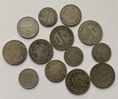 Russia - USSR coins (13)
(13)