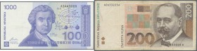 Croatia / Kroatien
1941/1995 (ca.), lot with 663 Banknotes, some in quantity, in good to mixed quality, sorted and classified by Pick catalogue numbe...