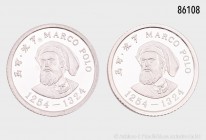 China, Konv. 2 x 5 Jiao 1983, 900er Silber, je 2 g und 15 mm. Sehr selten, Auflage nur ca. 7.000 Exemplare. PP, verkapselt.
