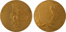 Corbin (R.) : Calendrier de la Monnaie de Paris, 1968 Paris

SPL. Bronze, 96,0 mm, 293,60 g, 12 h

Corne d'abondance