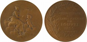 Daniel-Dupuis (J.-B.) : Cinquantenaire des grands magasins du Louvre, 1855-1905 Paris

SUP+. Bronze, 50,5 mm, 62,90 g, 12 h

Corne d'abondance

...