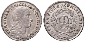 Napoli – Ferdinando IV di Borbone (1759-1816) - 20 Grana 1798 - Gig. 104 C
qFDC

For information on shipments and exports outside the Italian terri...