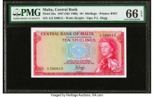 Malta Central Bank of Malta 10 Shillings 1967 (ND 1968) Pick 28a PMG Gem Uncirculated 66 EPQ. 

HID09801242017

© 2020 Heritage Auctions | All Rights ...