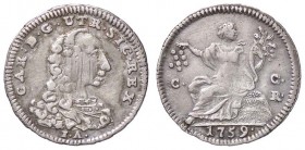 ZECCHE ITALIANE - NAPOLI - Carlo di Borbone (1734-1759) - Mezzo carlino 1759 P.R. 48; Mont. 86 AG
BB+