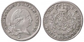 ZECCHE ITALIANE - PARMA - Ferdinando di Borbone (1765-1802) - Settimo di ducato 1787 CNI 85; Mont. 49 R AG
SPL