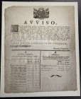 Venezia. Editto 19 aprile 1783 riguardo la soppressione dei Quattro "Offici delli Provveditori alli prò in zecca e fuori zecca, e de' due conservatori...