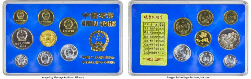 People's Republic 8-Piece Uncertified "Year of the Rat" Proof Set 1984-(y), Shen...