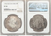 Charles IV 8 Reales 1796/5 So-DA VF30 NGC, Santiago mint, KM51.

HID09801242017

© 2020 Heritage Auctions | All Rights Reserved