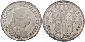 NAPOLI Ferdinando IV (1759-1816) Piastra 1787 – Magliocca 245 AG In slab PCGS MS62 127033.62/35767444.
FDC