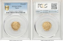Charles III gold Escudo 1785 S-C VF30 PCGS, Seville mint, KM416.2a.

HID09801242017

© 2020 Heritage Auctions | All Rights Reserved