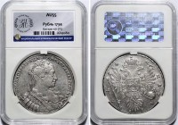 Russia 1 Rouble 1734 NNR AU55 Rare
Bit# 101 R; Silver
