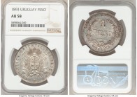Republic Peso 1893 AU58 NGC, KM17a.

HID09801242017

© 2020 Heritage Auctions | All Rights Reserved