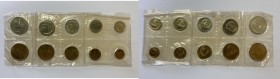 Russia - USSR Coins set 1968
BU Rare!