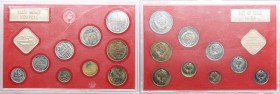 Russia - USSR Coins set 1978
Mint luster.