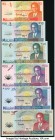 Malawi Reserve Bank of Malawi Full Denominational Set of 6 Examples Crisp Uncirculated. 

HID09801242017

© 2020 Heritage Auctions | All Rights Reserv...