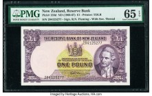 New Zealand Reserve Bank of New Zealand 1 Pound ND (1960-67) Pick 159d PMG Gem Uncirculated 65 EPQ. 

HID09801242017

© 2020 Heritage Auctions | All R...