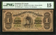 CANADA

Extremely Rare Payable at St. John 1878 1 Dollar

CANADA. Dominion of Canada. 1 Dollar, 1878. DC-8c. PMG Choice Fine 15.

Printed by BAB...