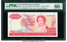 New Zealand Reserve Bank of New Zealand 100 Dollars ND (1981-85) Pick 175a PMG Gem Uncirculated 66 EPQ. 

HID09801242017

© 2020 Heritage Auctions | A...