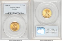 Estados Unidos gold 5 Pesos 1906-M MS65 PCGS, Mexico City mint, KM464. AGW 0.1206 oz. 

HID09801242017

© 2020 Heritage Auctions | All Rights Rese...