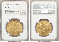 Maria I gold 6400 Reis 1791-R AU58 NGC, Rio de Janeiro mint, KM226.1. AGW 0.4229 oz. 

HID09801242017

© 2020 Heritage Auctions | All Rights Reser...
