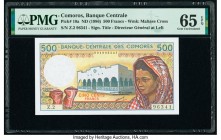 Inverted Watermark Error Comoros Banque Centrale Des Comores 500 Francs ND (1986) Pick 10a PMG Gem Uncirculated 65 EPQ. Inverted watermark error with ...