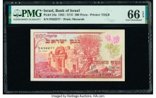Israel Bank of Israel 500 Pruta 1955 / 5715 Pick 24a PMG Gem Uncirculated 66 EPQ. 

HID09801242017

© 2020 Heritage Auctions | All Rights Reserved