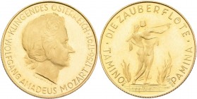 Medaillen Deutschland - Personen: Mozart, Wolfgang Amadeus 1756-1791: Kleine Goldmedaille o.J. (vermutlich 1991) von R. Schmidt. Kopf W.A.M. nach rech...