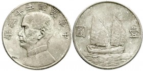 CHINA und Südostasien
China
Republik, 1912-1949
Dollar (Yuan) Jahr 23 = 1934. fast Stempelglanz, Kratzer, schöne Patina