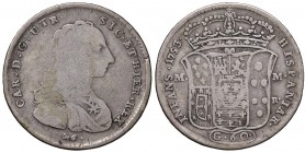 Napoli – Carlo di Borbone (1734-1759) - 60 Grana 1753 - MIR 340/2 NC Contorno a foglie in rilievo. Con cartellino d'epoca del collezionista.
qBB