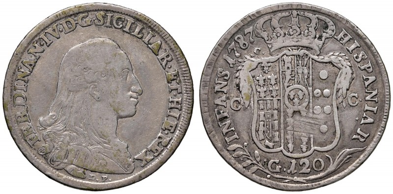 Napoli – Ferdinando IV di Borbone – Primo periodo (1759-1816) - 120 Grana 1787 -...