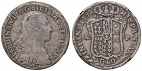 Napoli – Ferdinando IV di Borbone – Primo periodo (1759-1816) - 60 Grana 1792 - Interessante falso d'epoca. 9,86 grammi. Con cartellino d'epoca del co...
