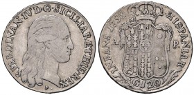 Napoli – Ferdinando IV di Borbone – Secondo periodo (1759-1816) - 120 Grana 1799 - MIR 417 R Con cartellino d'epoca del collezionista.
BB