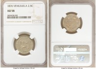 Republic 2-1/2 Centavos 1876-(p) AU58 NGC, Philadelphia mint, KM-Y26.

HID09801242017

© 2020 Heritage Auctions | All Rights Reserved